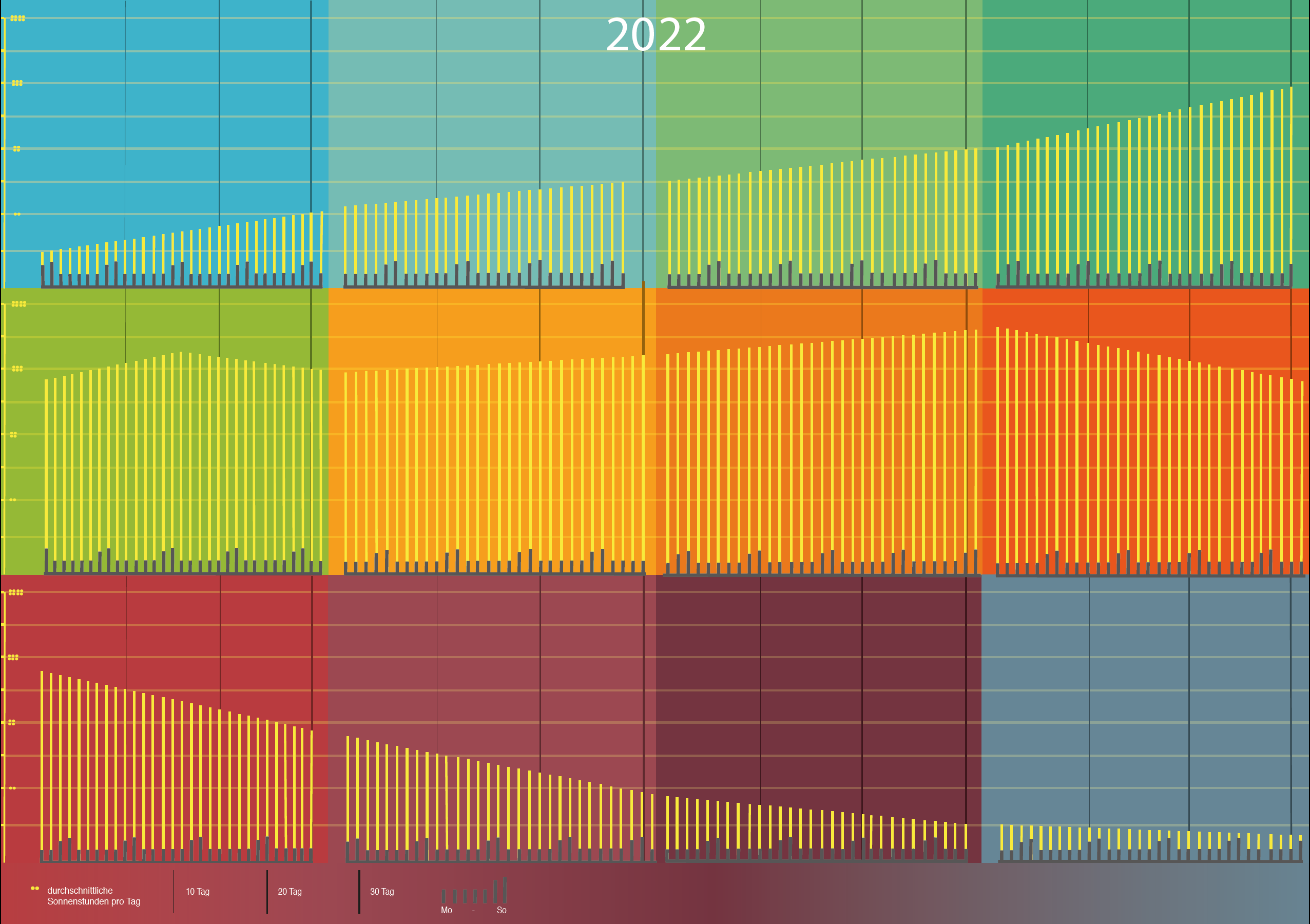 Bildschirmfoto-2022-11-26-um-14.37.11