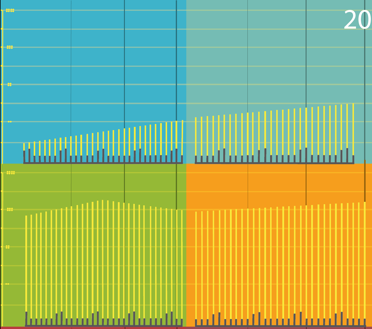 Sun Hours, Lisanne Völker