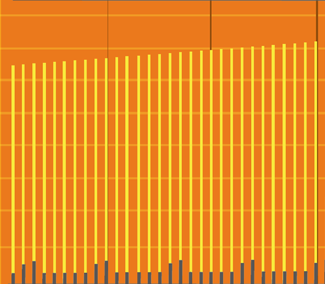 kalender_closeup_orange